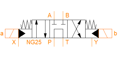 4DP25GS